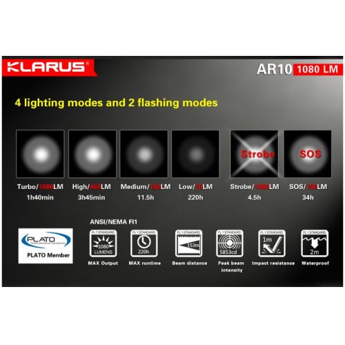 Lampe tactique Klarus AR10 - 1080Lumens rechageable USB tête orientable