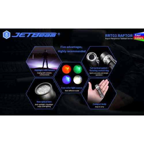 Lampe Tactique Niteye RAPTOR RRT03 - 1400Lumens