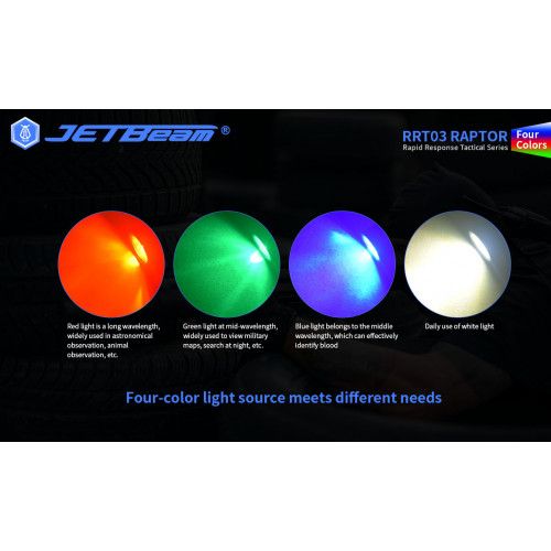 Lampe Tactique Niteye RAPTOR RRT03 - 1400Lumens