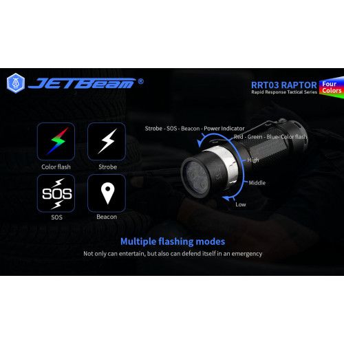Lampe Tactique Niteye RAPTOR RRT03 - 1400Lumens