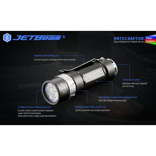 Lampe Tactique Niteye RAPTOR RRT03 - 1400Lumens