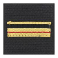 Grade poitrine tissu